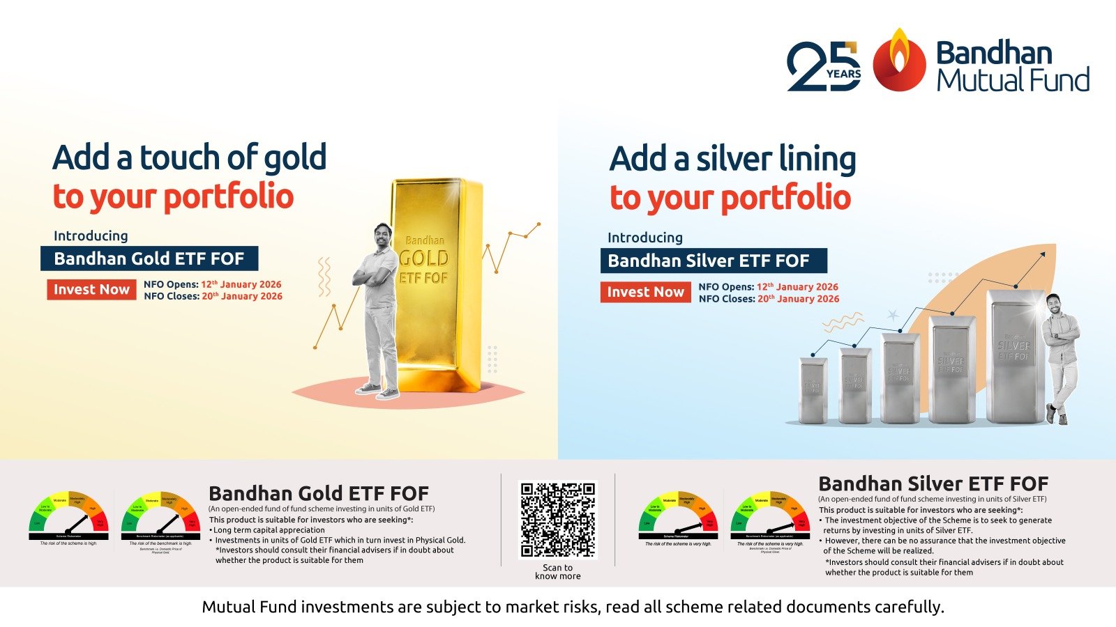 Bandhan Mutual Fund Launch