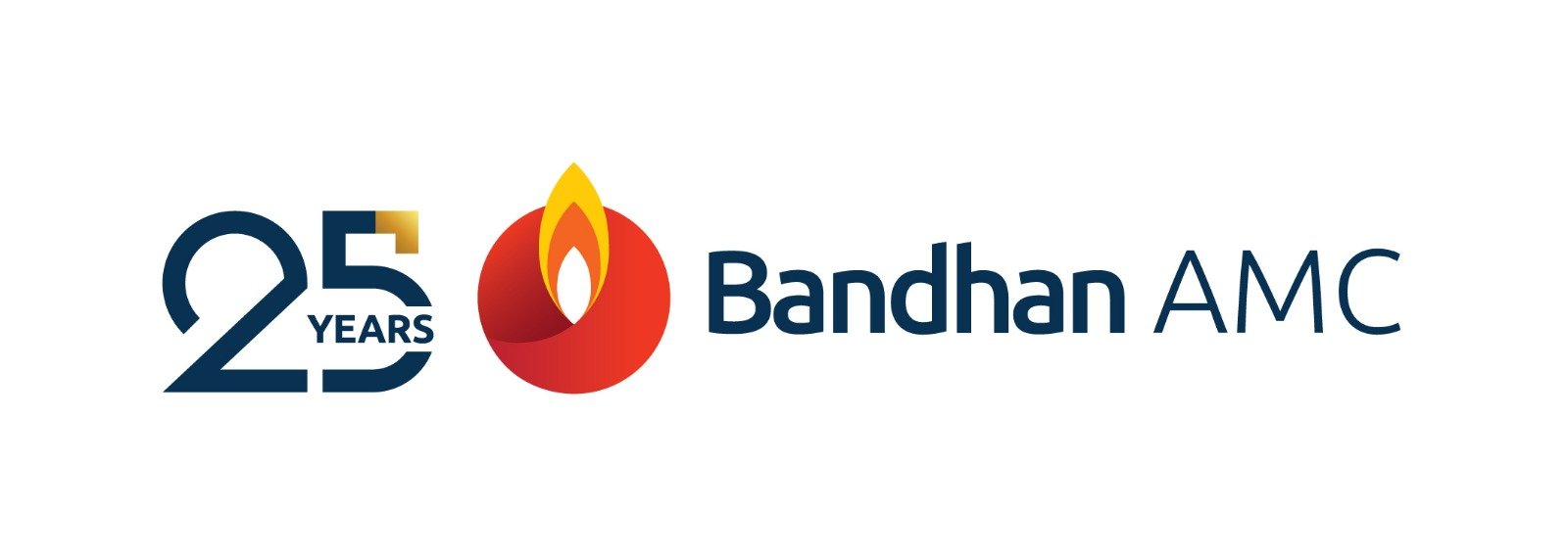 Bandhan Innovation Fund