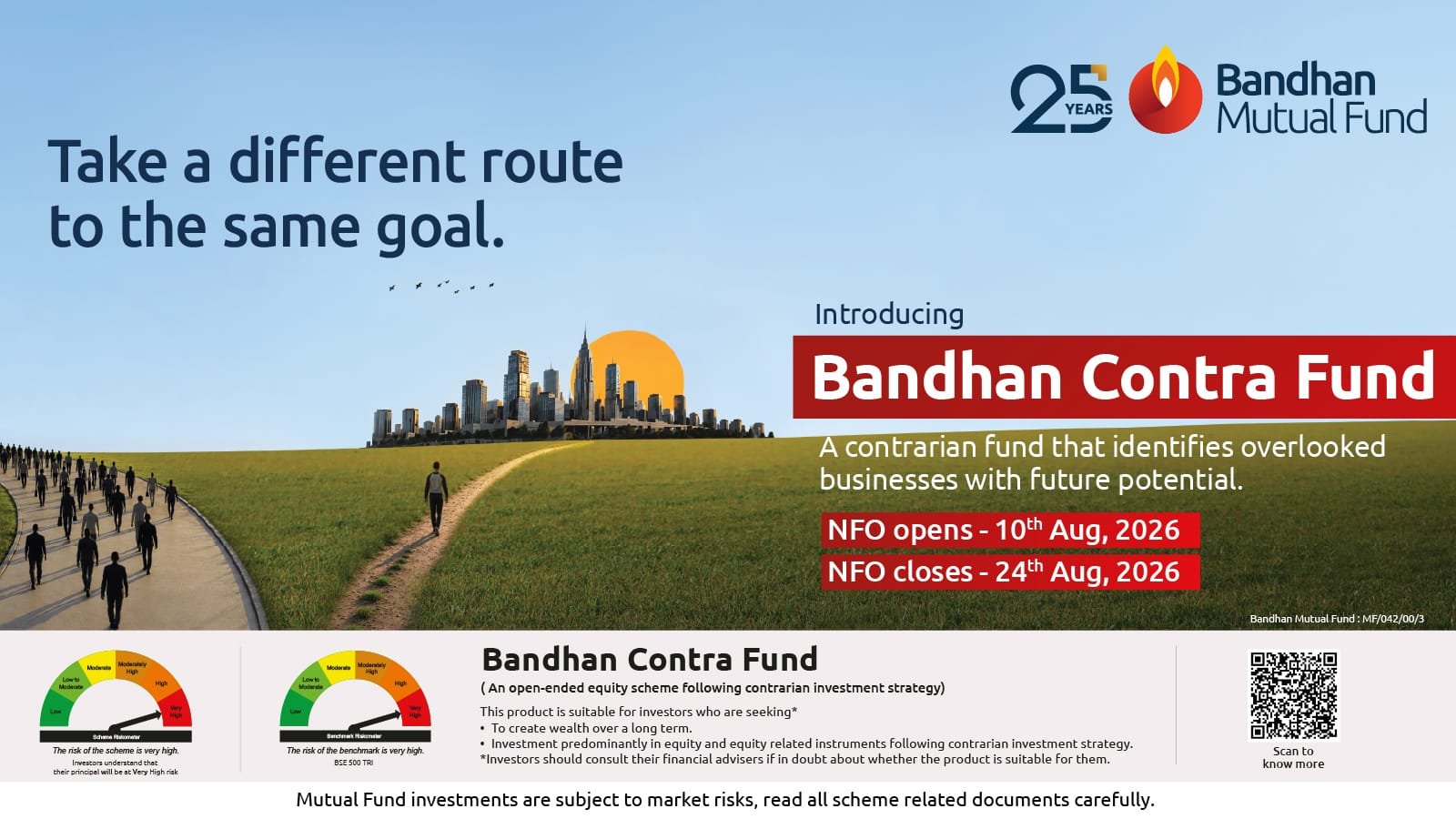 Bandhan Contra Fund